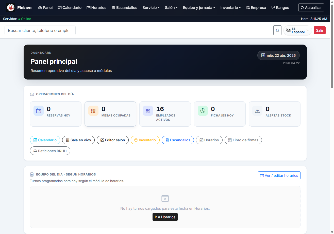 Panel principal GastroManager (captura real gastromanager.es)